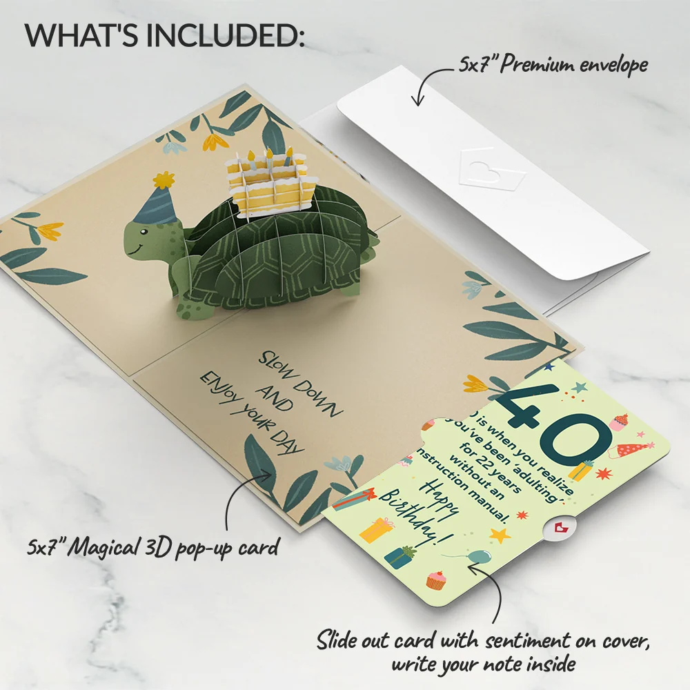 Lovepop Shell-ebrate 40th Birthday Turtle Pop-Up Card and Sentiment Set Candle - Image 2