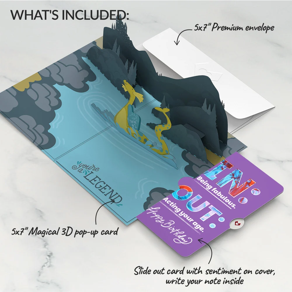 Lovepop Dad You're a Legend Loch Ness Monster Birthday Pop-Up Card and IN & OUT Sentiment Set - Image 2