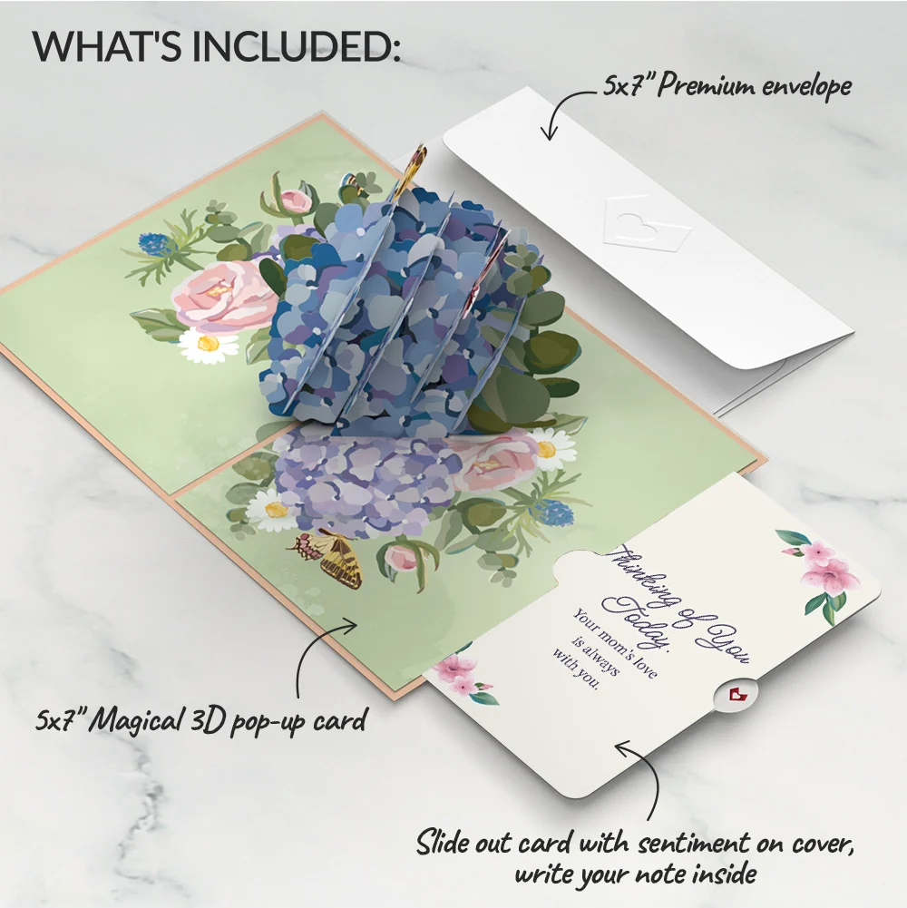 Lovepop Hydrangea Butterflies Mother's Day Pop-Up Card and Thinking of You Today Sentiment Set - Image 2