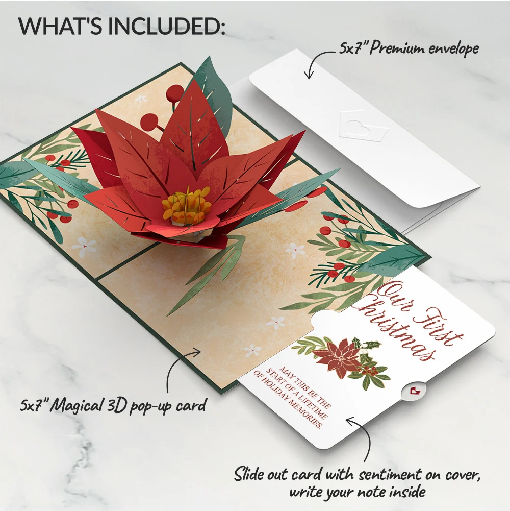 Lovepop Christmas Poinsettia Bloom Pop-Up Card and Sentiment Set for Partner - Image 2