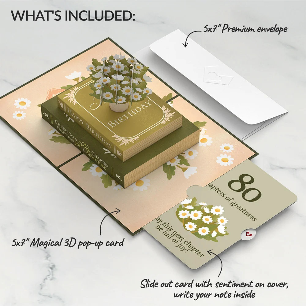 Lovepop Cheers to a New Chapter 80th Birthday Pop-Up Card and Sentiment Set - Image 2