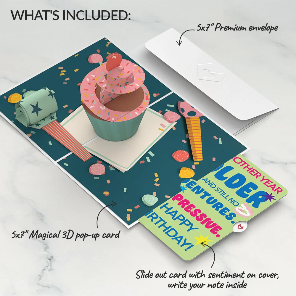 Lovepop Birthday Cupcake Pop-Up Card and Sentiment Set Candle - Image 2