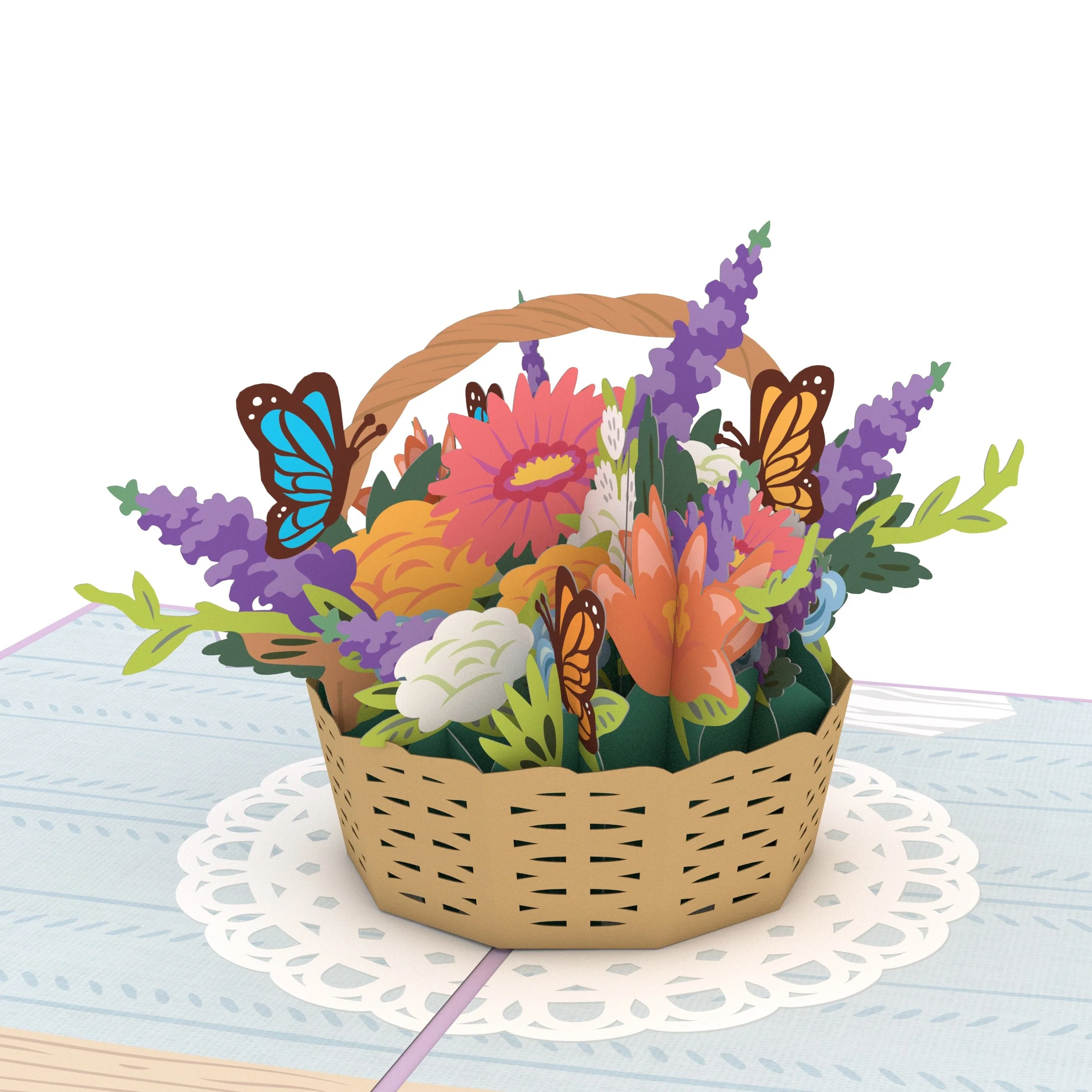 Lovepop Thinking of You Bundle Basket - Image 4
