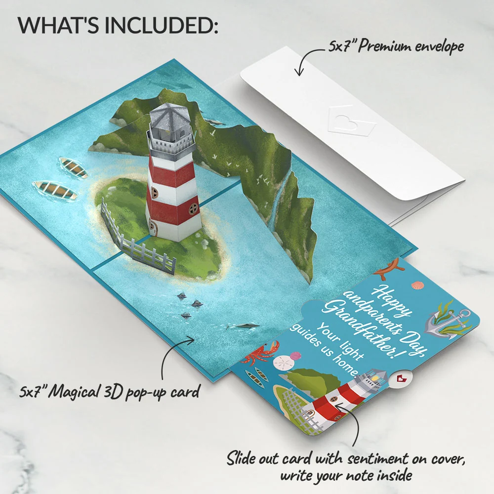 Lovepop Coastal Lighthouse Pop-Up Card and Grandparents Day Sentiment Set - Image 2