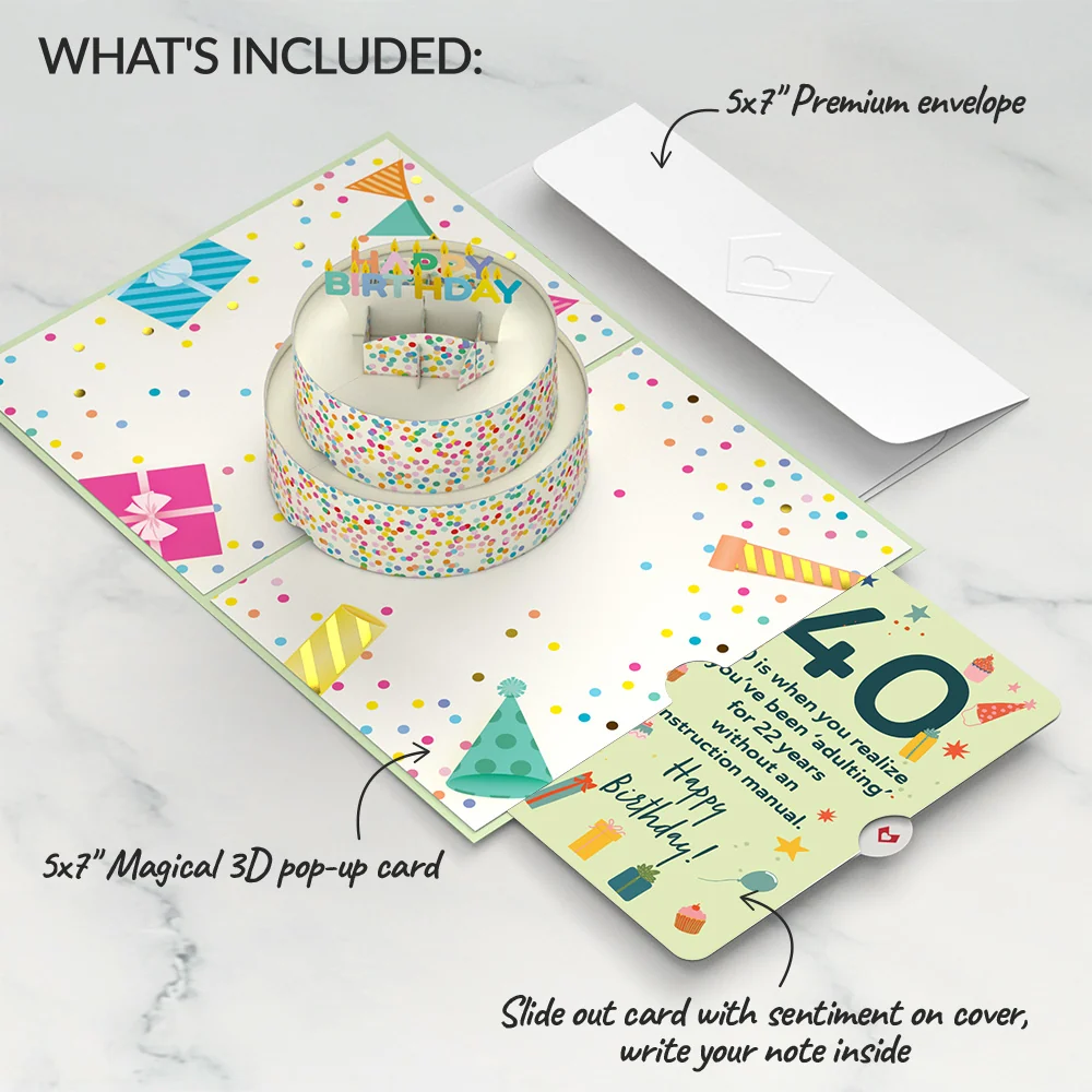 Lovepop Sprinkles 40th Birthday Cake Pop-Up Card and Sentiment Set Candle - Image 2