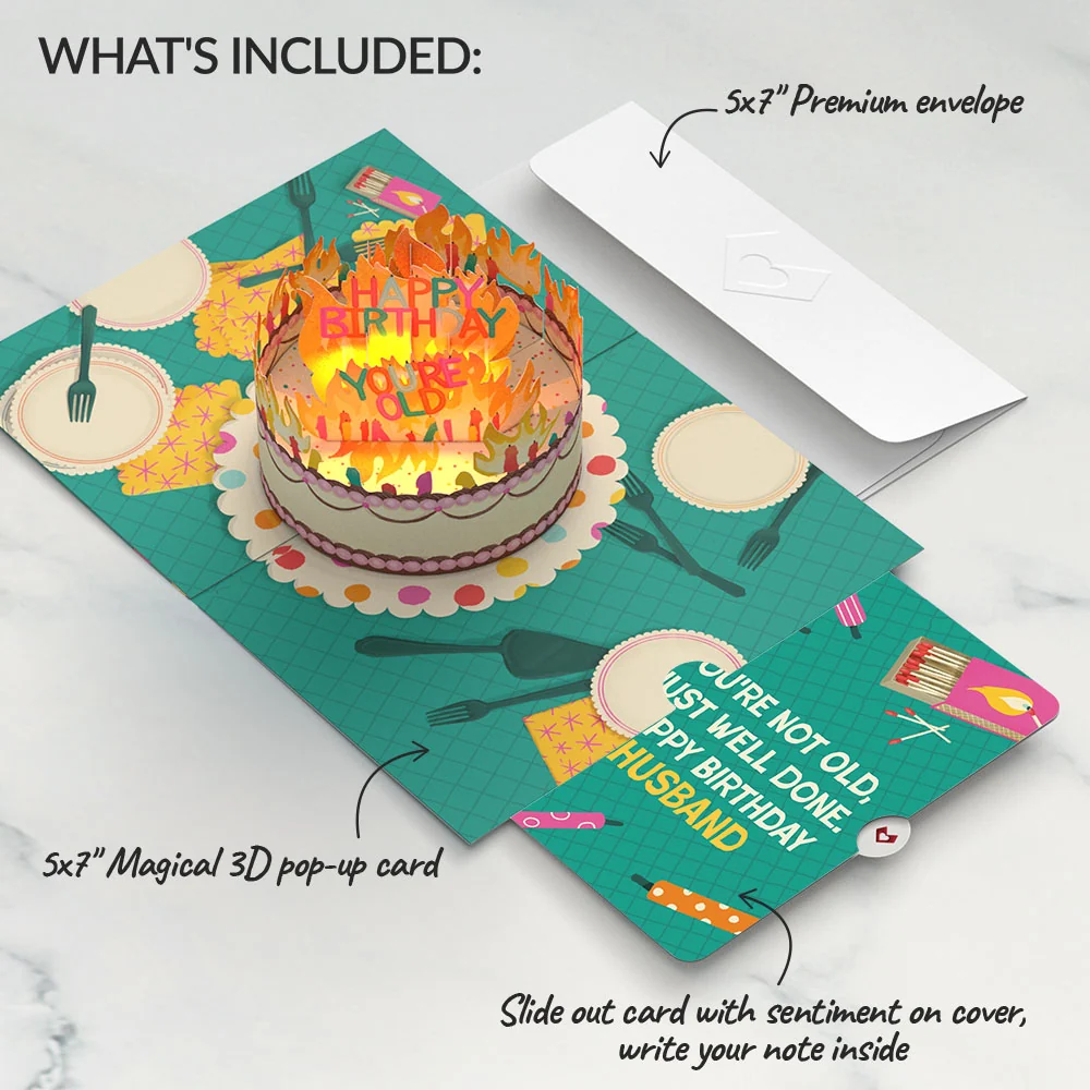 Lovepop Too Many Candles Birthday Music and Lights Pop-Up Card and Sentiment Set for Husband - Image 2