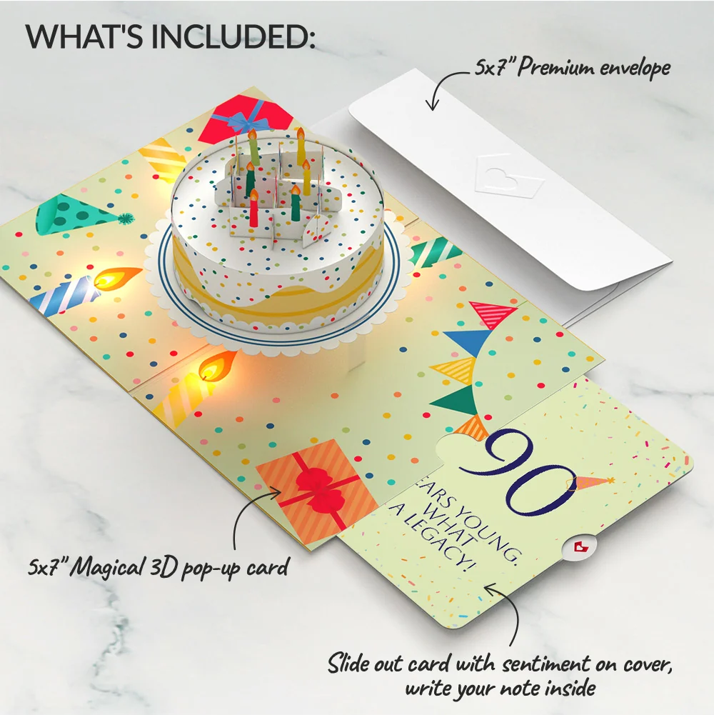 Lovepop Happy 90th Birthday Confetti Cake Music and Lights Pop-Up Card and Party Hat Sentiment Set Candle - Image 2