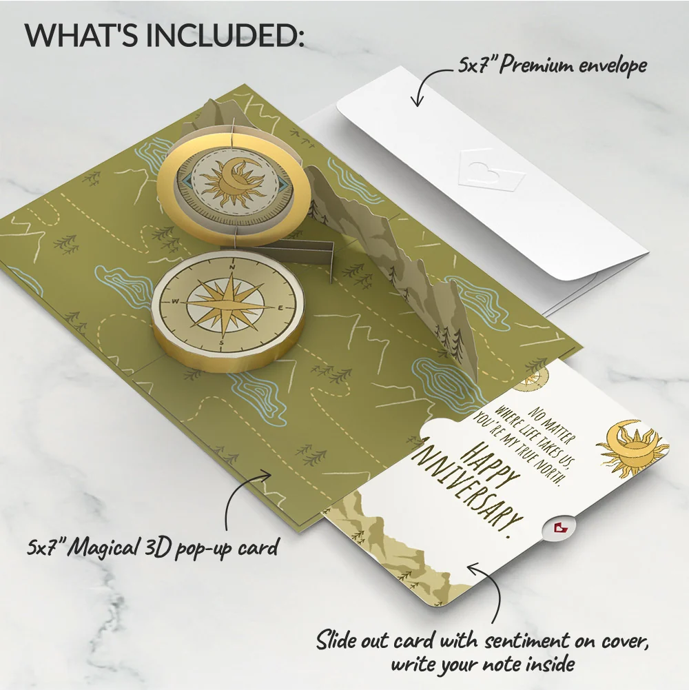 Lovepop Guiding Compass Anniversary Pop-Up Card and Sentiment Set Cream - Image 2