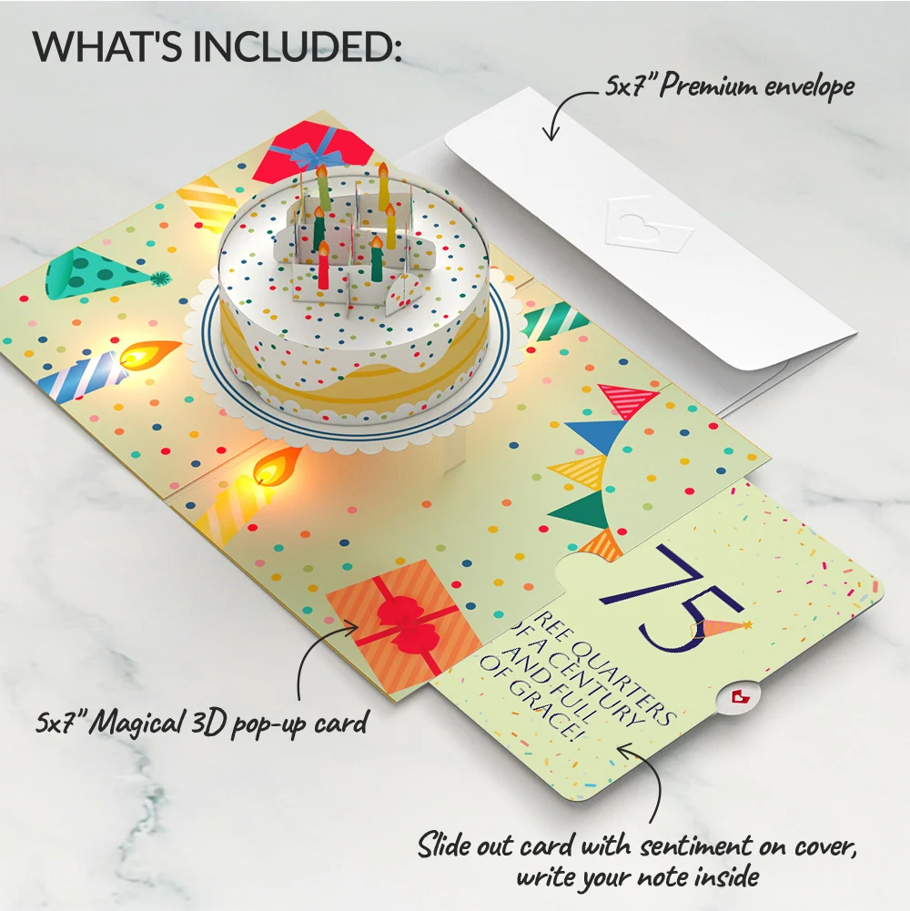 Lovepop Happy 75th Birthday Confetti Cake Music and Lights Pop-Up Card and Party Hat Sentiment Set Candle - Image 2