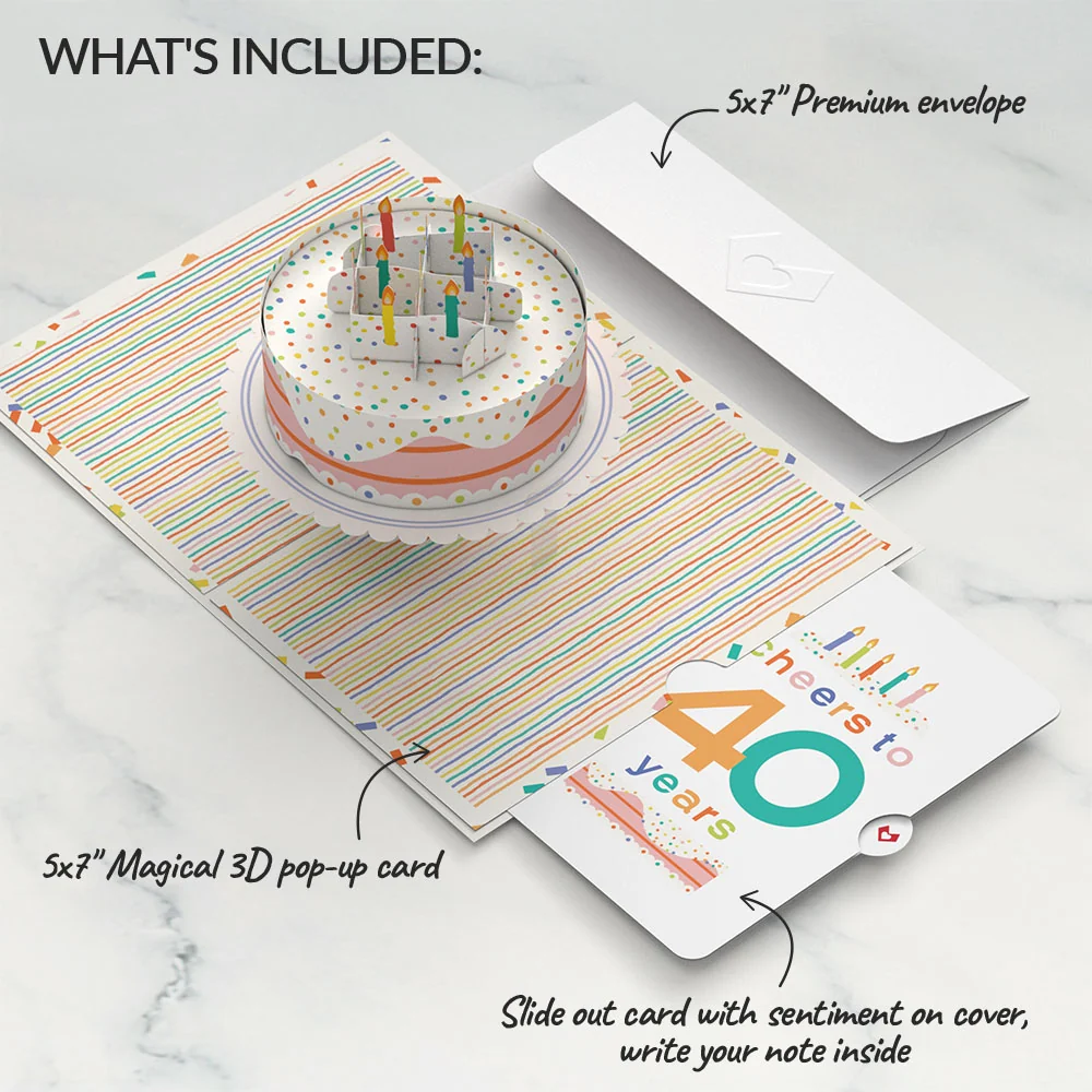 Lovepop Confetti Cake 40th Birthday Pop-Up Card and Sentiment Set Candle - Image 2