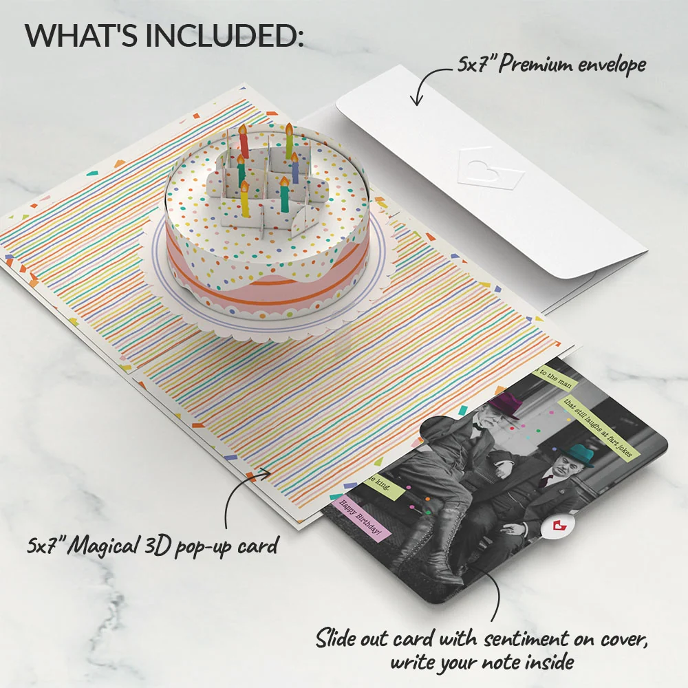 Lovepop Confetti Cake Birthday Pop-Up Card and Sentiment Set for Any Man Candle - Image 2