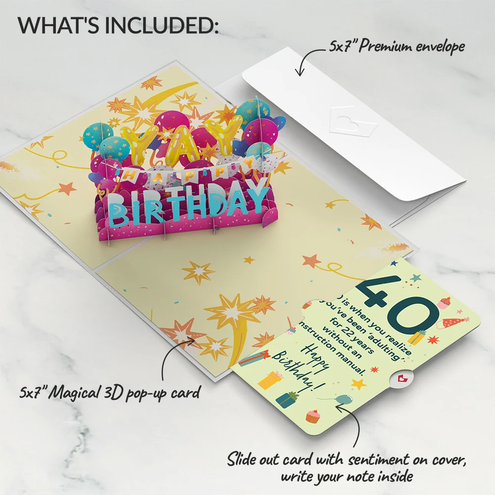 Lovepop 40th Birthday Celebration Pop-Up Card and Sentiment Set - Image 2