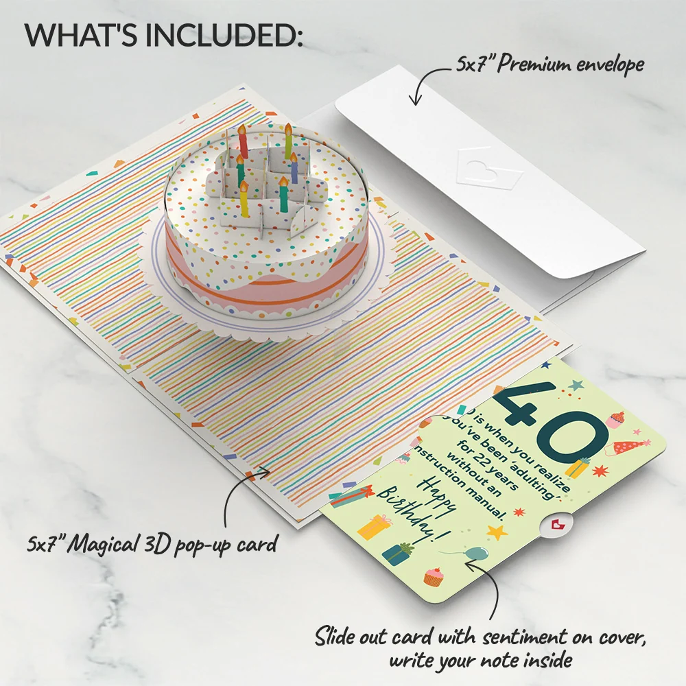 Lovepop Happy 40th Birthday to You! Confetti Cake Pop-Up Card and Sentiment Set Candle - Image 2