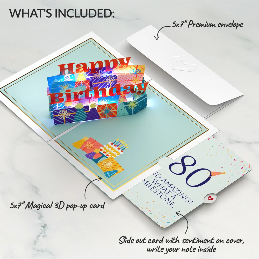 Lovepop Wishing You a Happy 80th Birthday Music and Lights Pop-Up Card and Party Hat Sentiment Set - Image 2