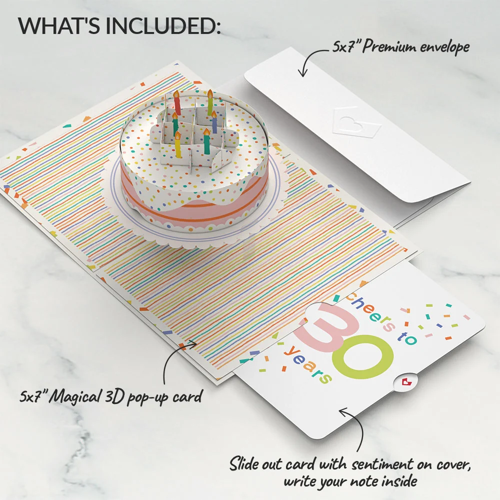 Lovepop Confetti Cake 30th Birthday Pop-Up Card and Sentiment Set Candle - Image 2