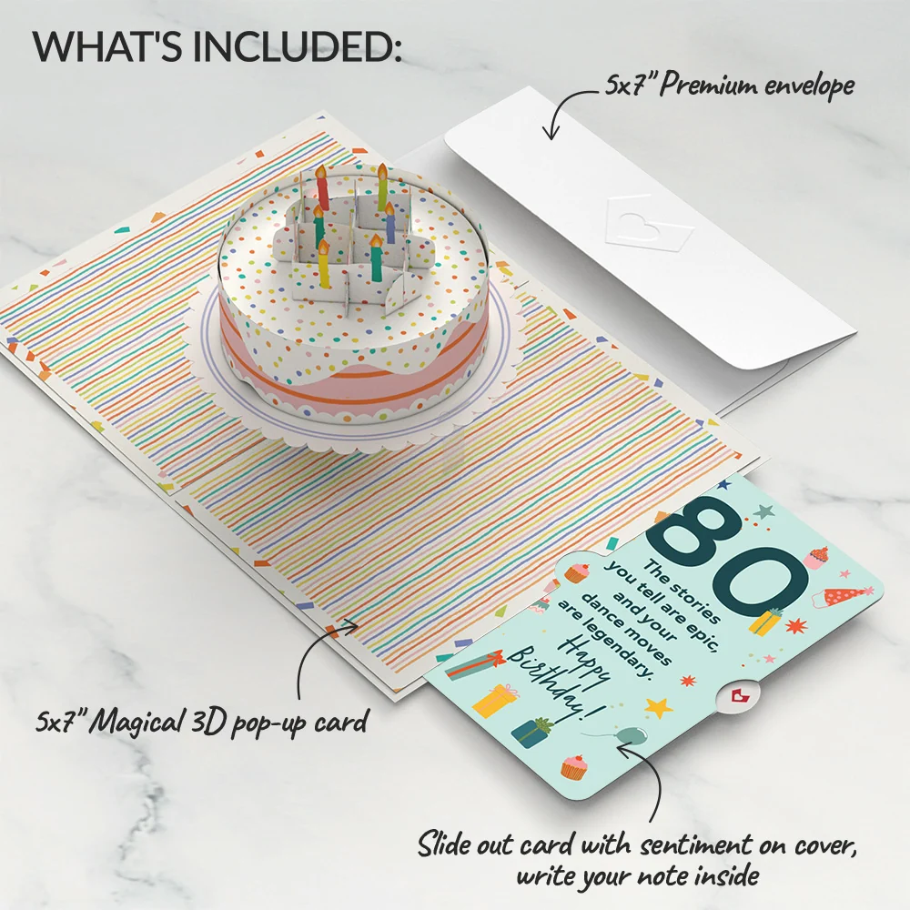 Lovepop Happy 80th Birthday to You! Confetti Cake Pop-Up Card and Sentiment Set Candle - Image 2