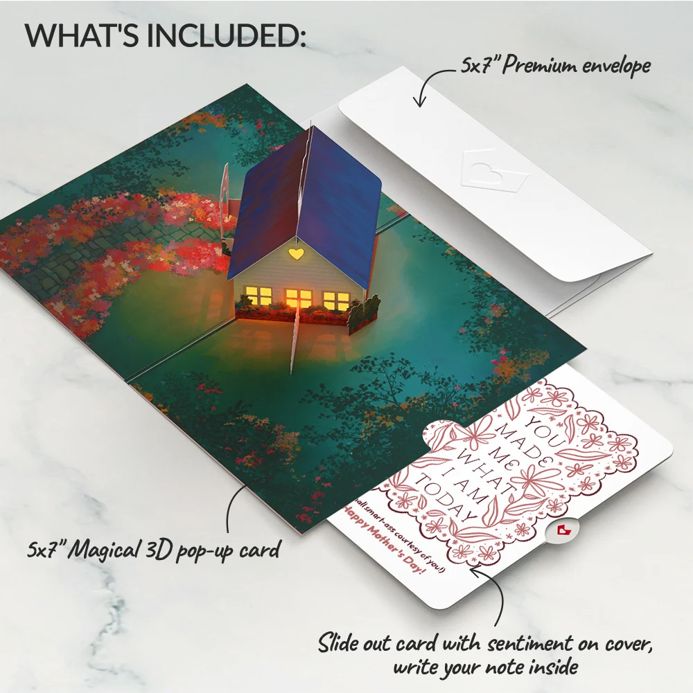 Lovepop Home Is Where Mom Is Mother’s Day Light-Up Pop-Up Card and Folk Floral Gratitude Sentiment Set for Mom - Image 2