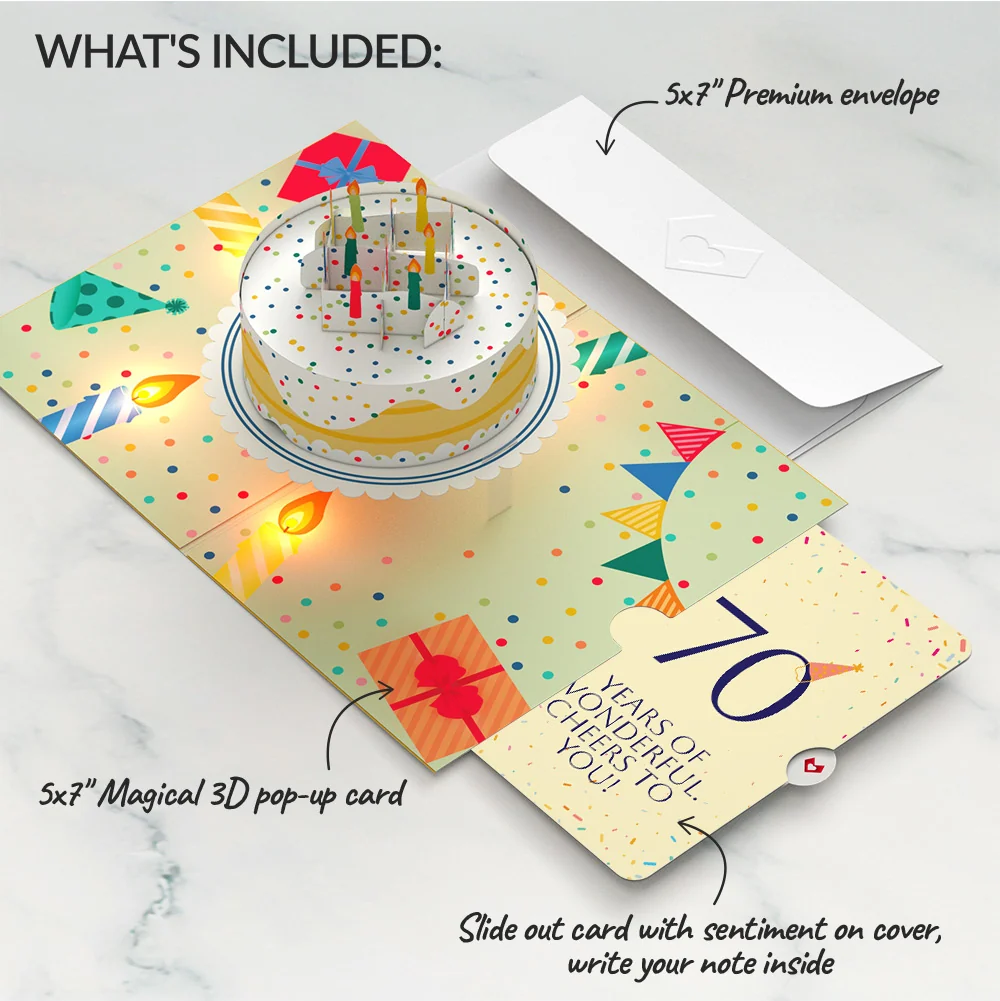 Lovepop Happy 70th Birthday Confetti Cake Music and Lights Pop-Up Card and Party Hat Sentiment Set Candle - Image 2