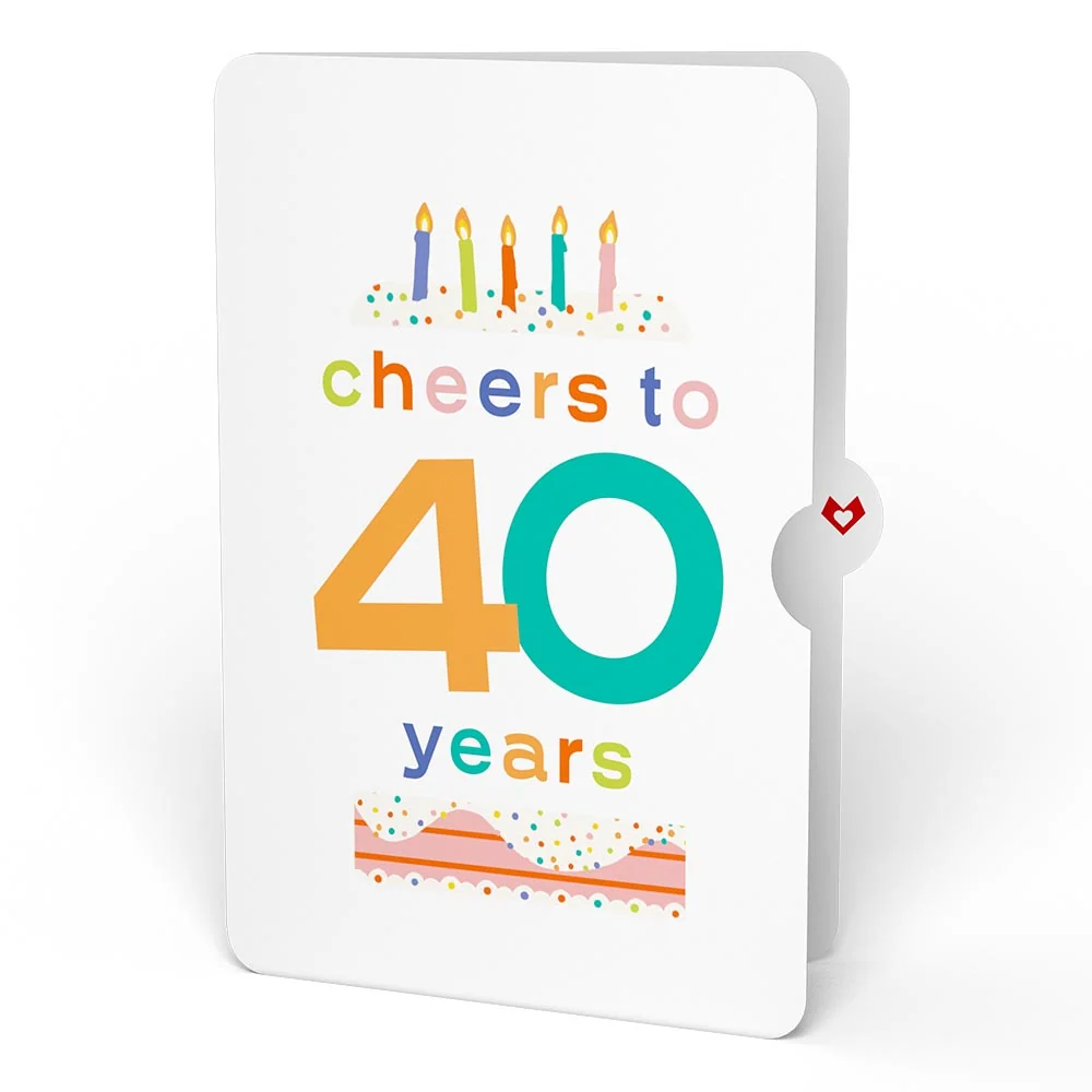Lovepop Confetti Cake 40th Birthday Pop-Up Card and Sentiment Set Candle - Image 4