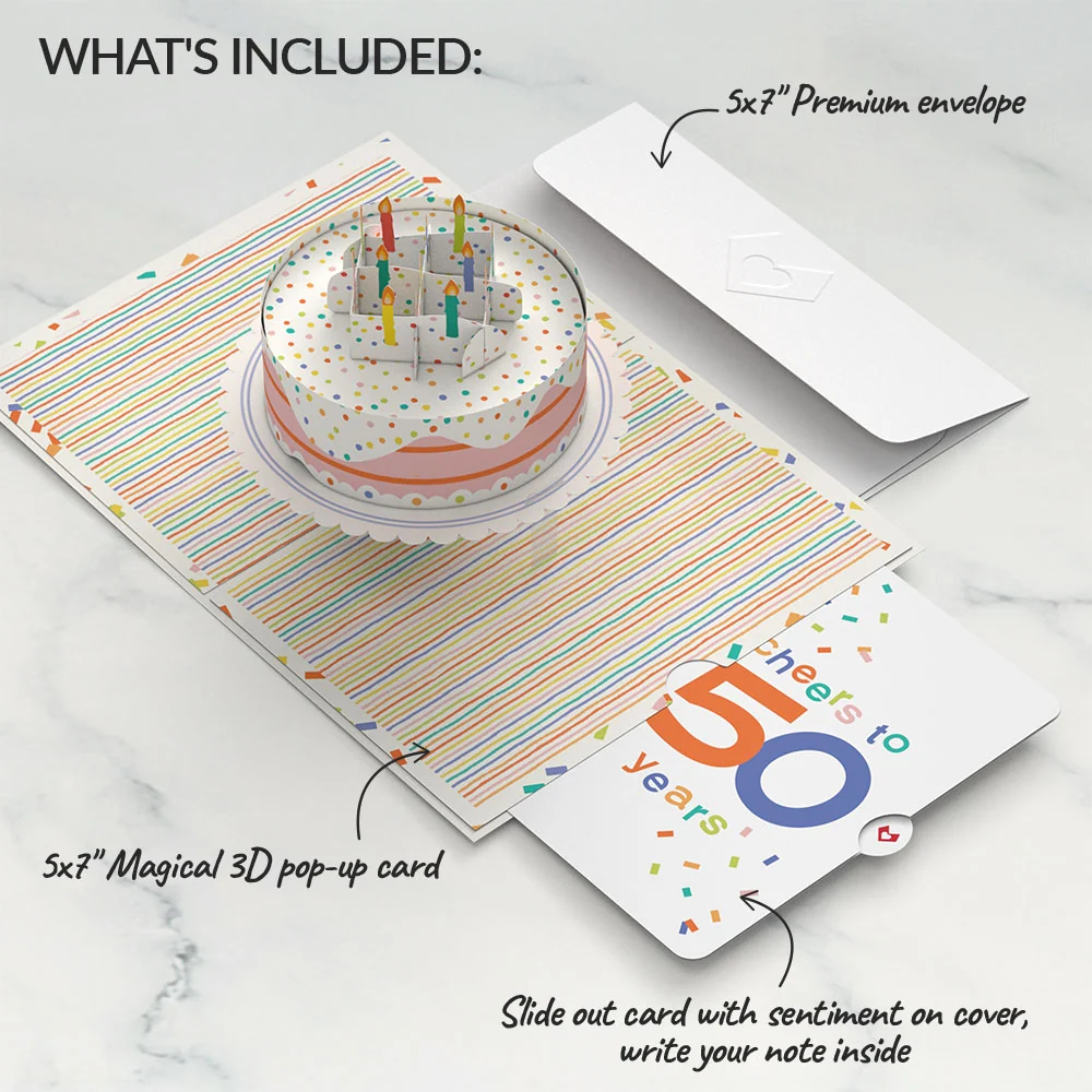 Lovepop Confetti Cake 50th Birthday Pop-Up Card and Sentiment Set Candle - Image 2