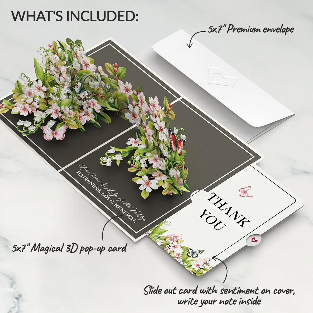 Lovepop Born to Bloom: May Birth Month Flowers Thank You Pop-Up Card and Sentiment Set - Image 2