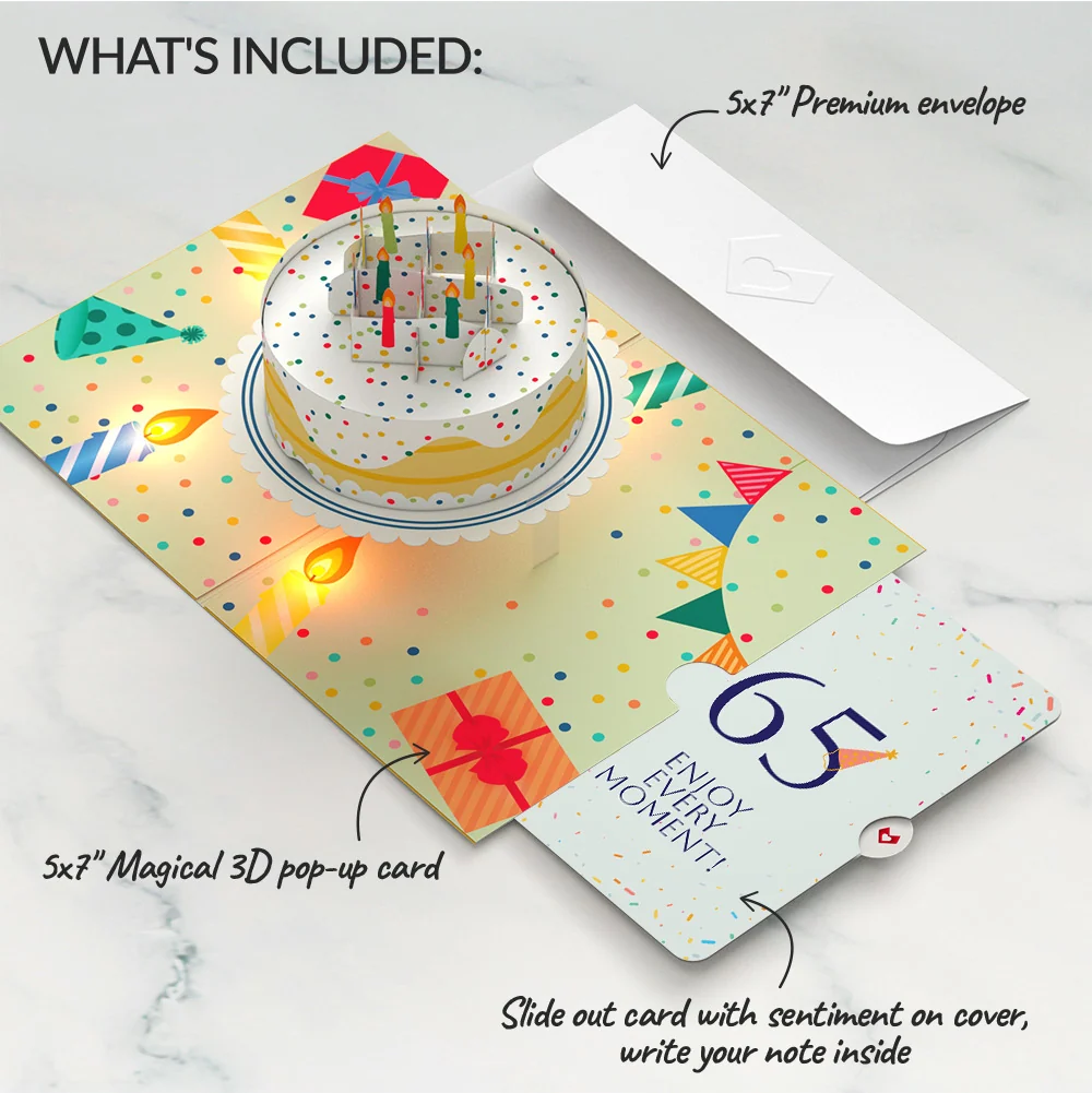 Lovepop Happy 65th Birthday Confetti Cake Music and Lights Pop-Up Card and Party Hat Sentiment Set Candle - Image 2