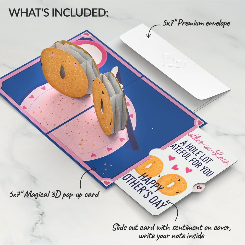 Lovepop You Are My Everything Bagel Mother’s Day Pop-Up Card and Sentiment Set for Mother-in-law Plate - Image 2
